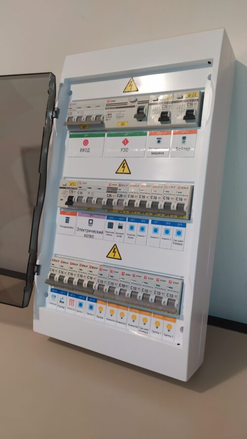 Щит навесной в сборе 15 кВт 36 модулей арт. 4891345