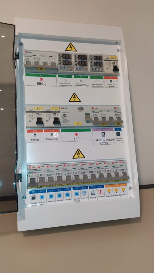Электрощит в сборе 15кВт/380В 36 мод арт. 22qyjqg4