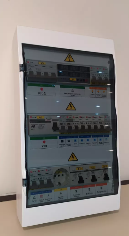 Электрощит в сборе 15 кВт 36 модулей навесной до 15кВт 380В арт. 364251 — изображение 4