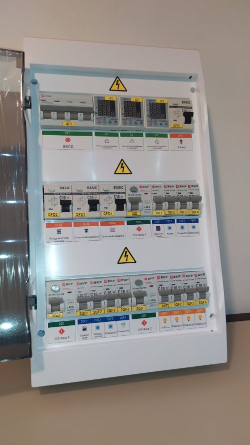 Электрощит навесной в сборе 36 модулей, 380В 4П 25А В7 арт. f97x245