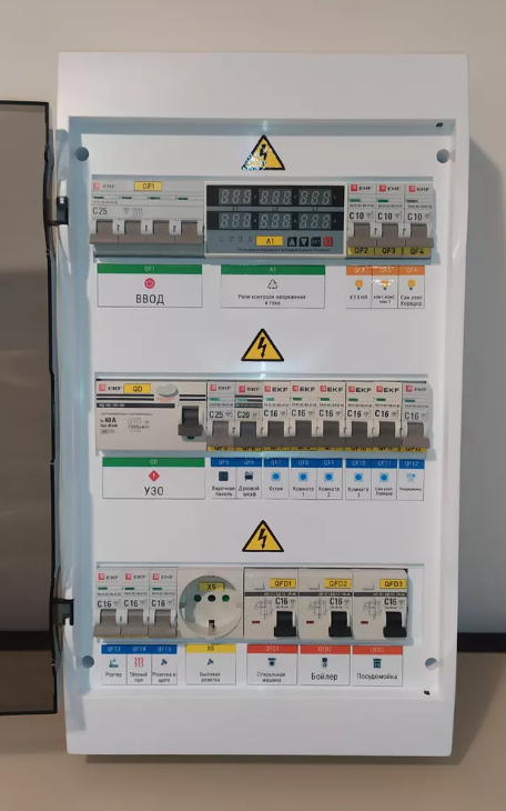 Электрощит в сборе 15 кВт 36 модулей навесной до 15кВт 380В арт. 364251 — изображение 3