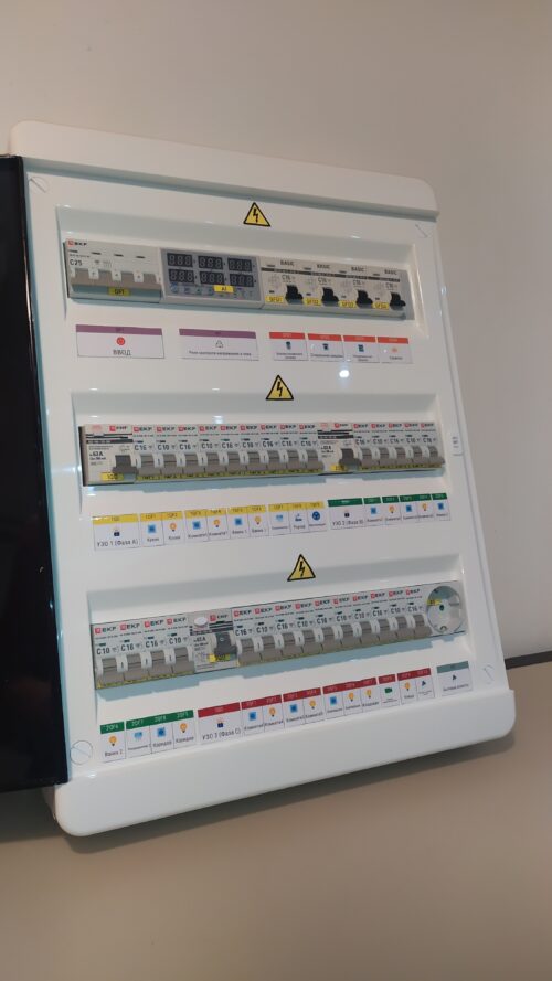 Щит в сборе 54 модуля 3Ф 15кВт арт. 61ull56p
