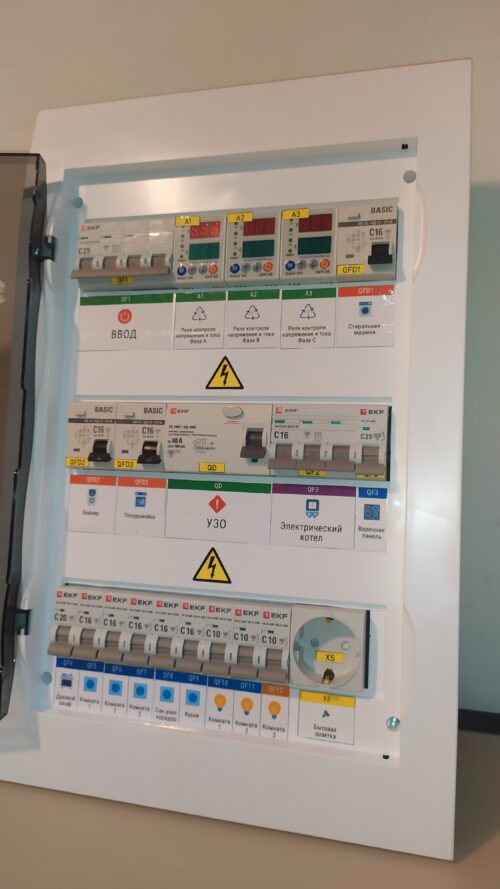 Электрощит в сборе 15 кВт 36 модулей встраиваемый v3 арт. 2qganhum
