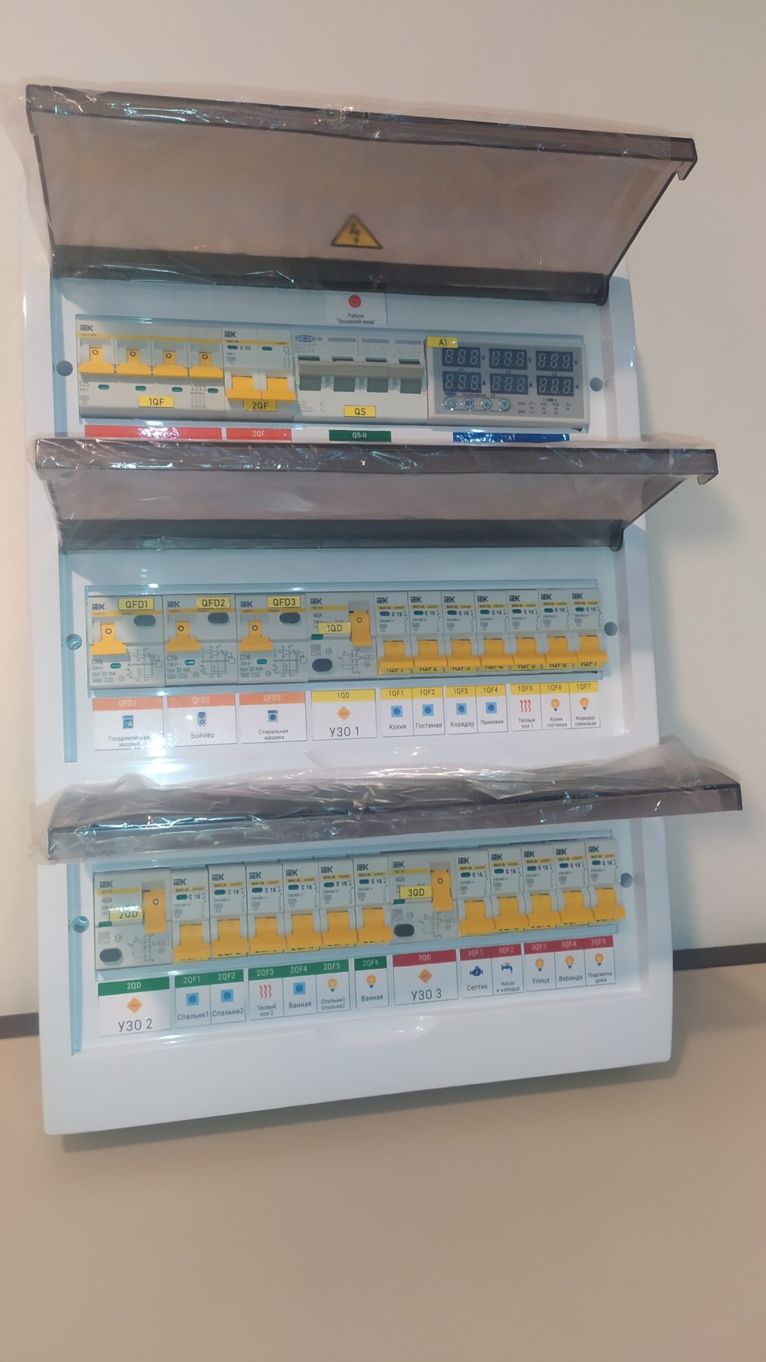 Щит в сборе навесной 45 модулей 3Ф 25А 15кВт с ручным переключением на резервный ввод арт. 2g47cwxa — изображение 3