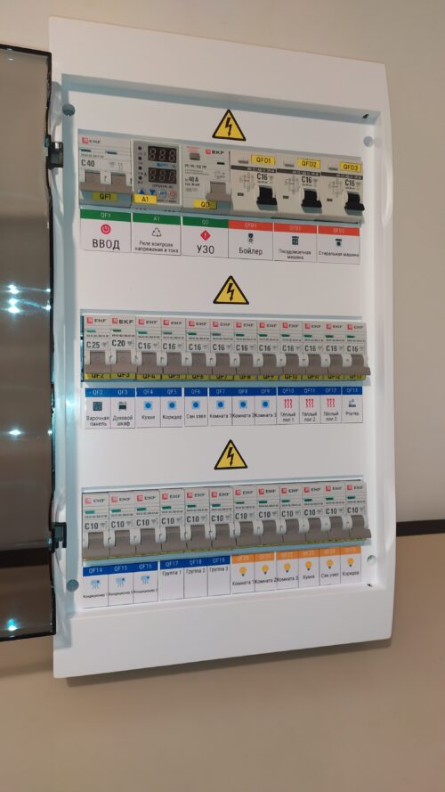 Электрощит в сборе 36 модулей, 220В 2П 40А В3. арт. 7lccgdf8