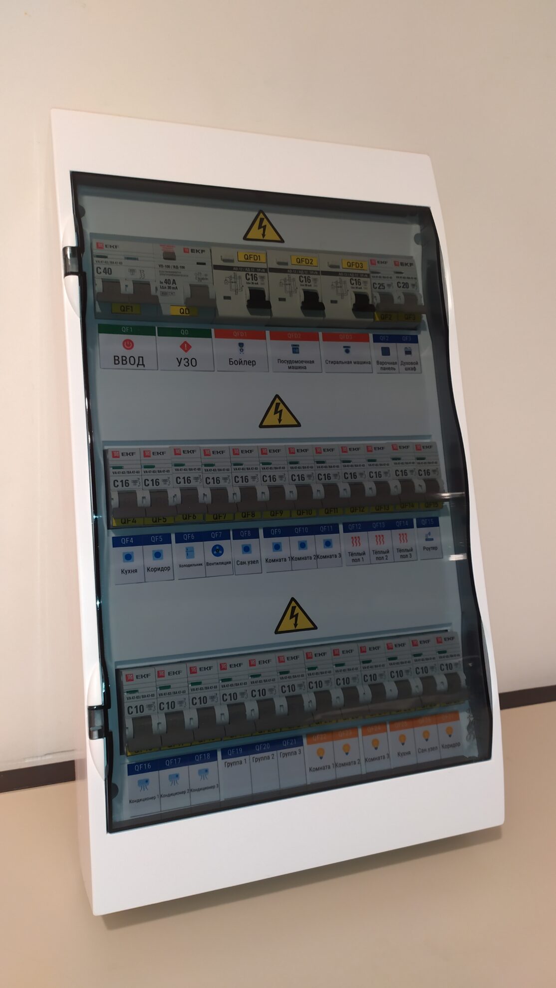 Электрощит в сборе 36 модулей, 220В 2П 40А В4. арт. 3yiahelw — изображение 2