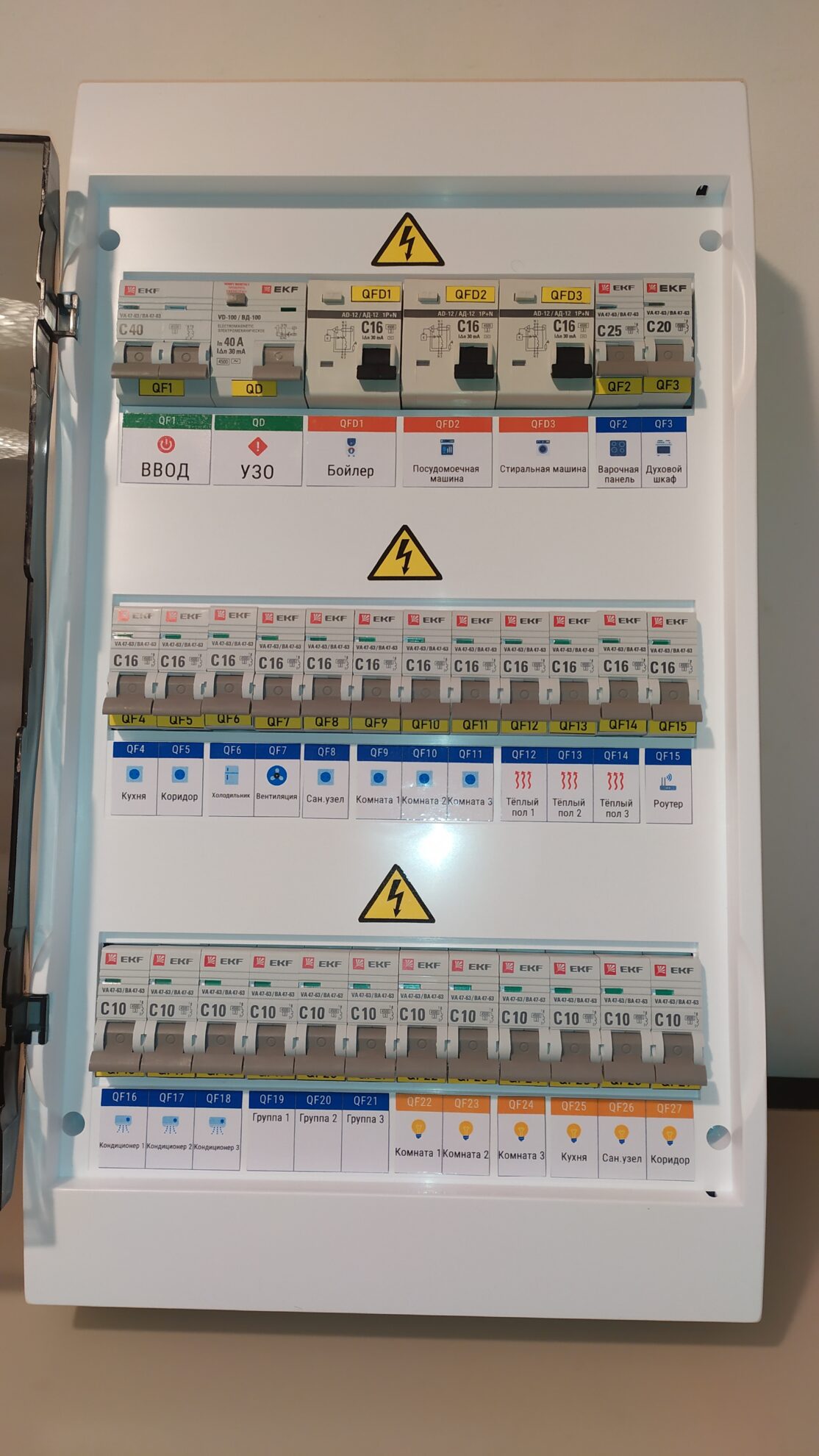 Электрощит в сборе 36 модулей, 220В 2П 40А В4. арт. 3yiahelw — изображение 3