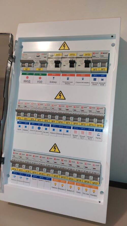 Электрощит в сборе 36 модулей, 220В 2П 40А В4. арт. 3yiahelw