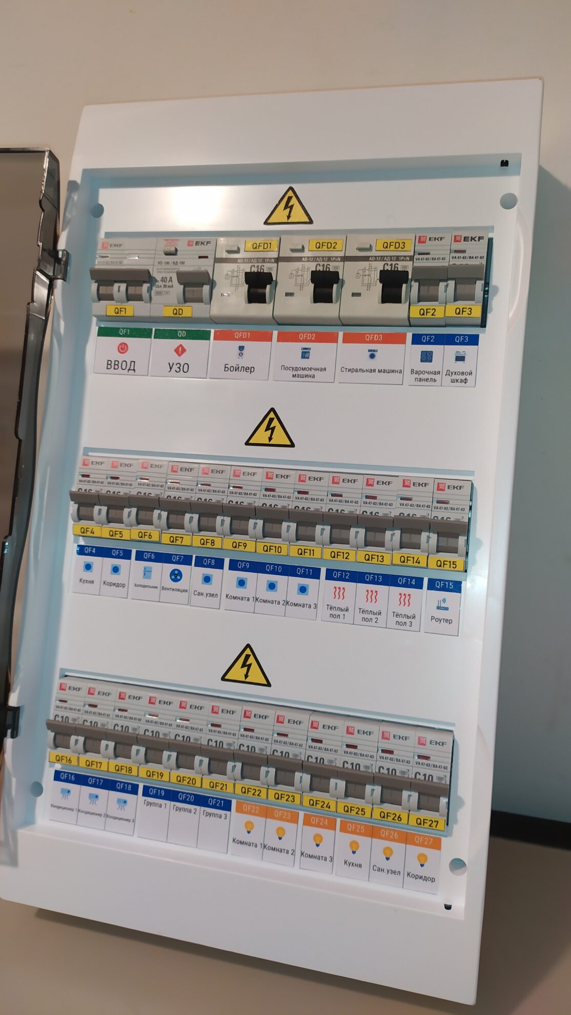 Электрощит в сборе 36 модулей, 220В 2П 40А В4. арт. 3yiahelw
