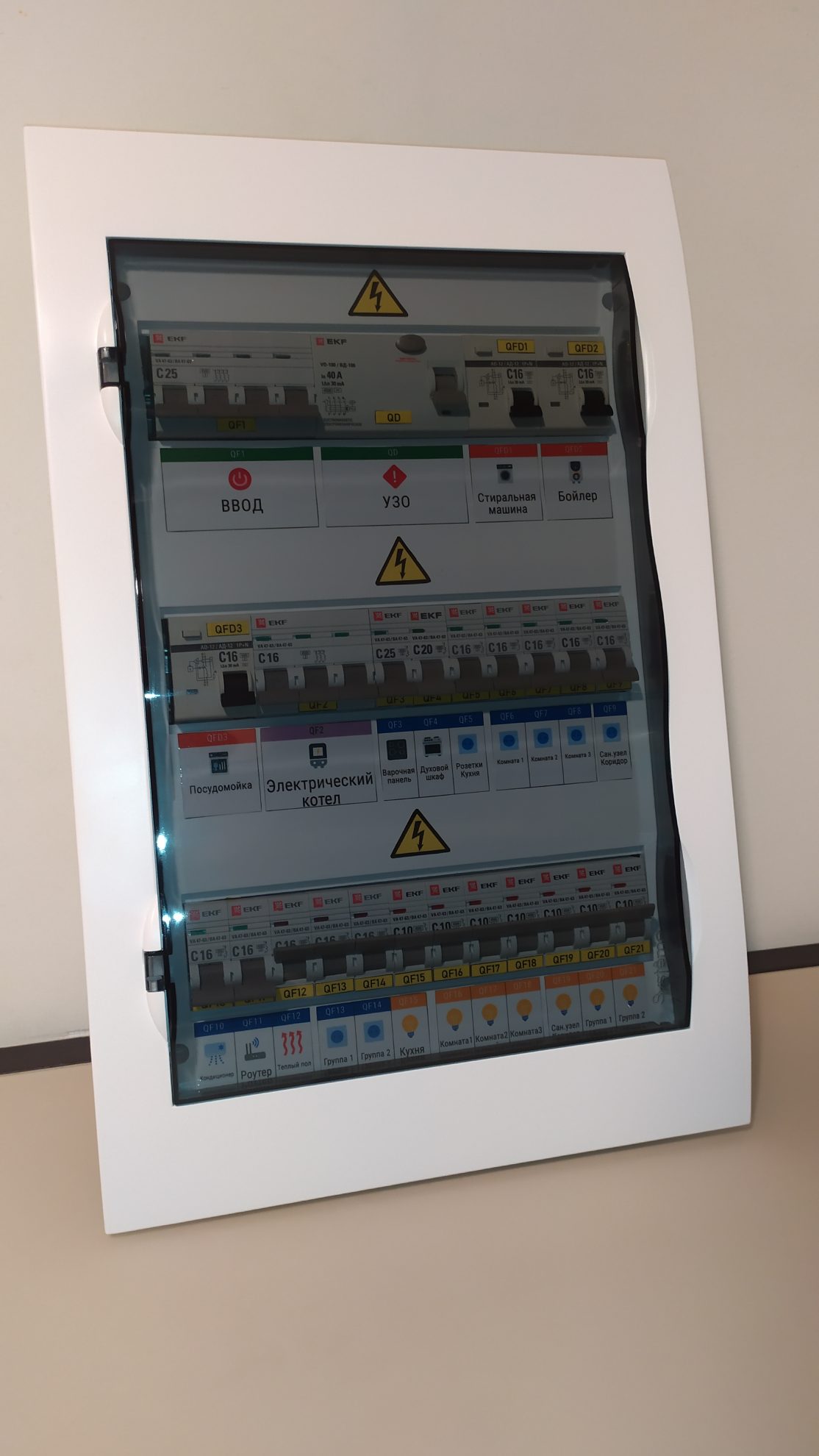 Электрощит в сборе 15 кВт 36 модулей встраиваемый арт. 3hf4cd8d — изображение 2