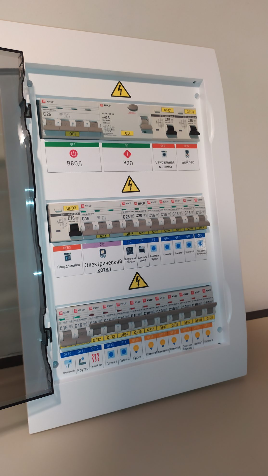 Электрощит в сборе 15 кВт 36 модулей встраиваемый арт. 3hf4cd8d — изображение 4