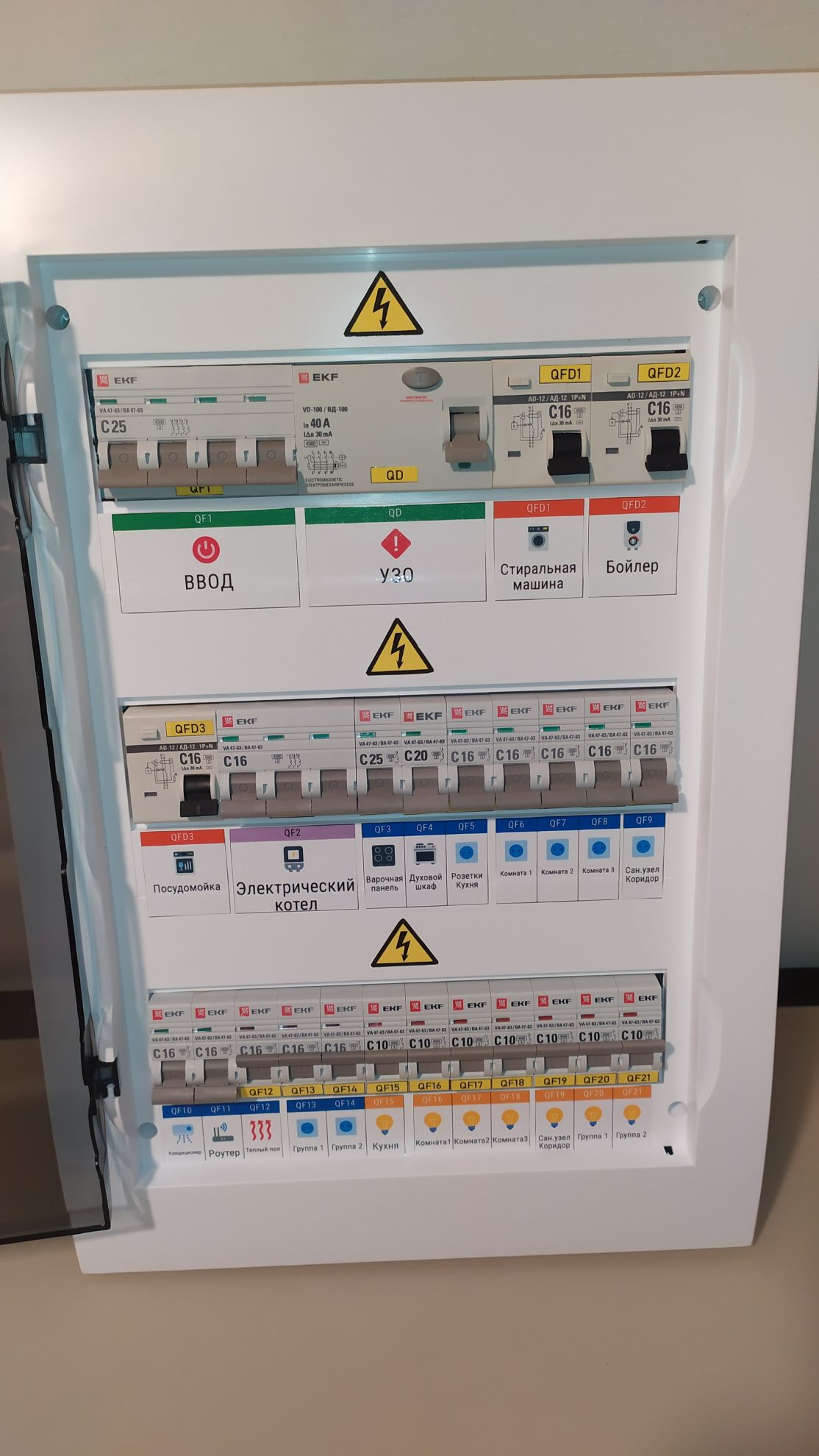 Электрощит в сборе 15 кВт 36 модулей встраиваемый арт. 3hf4cd8d — изображение 5