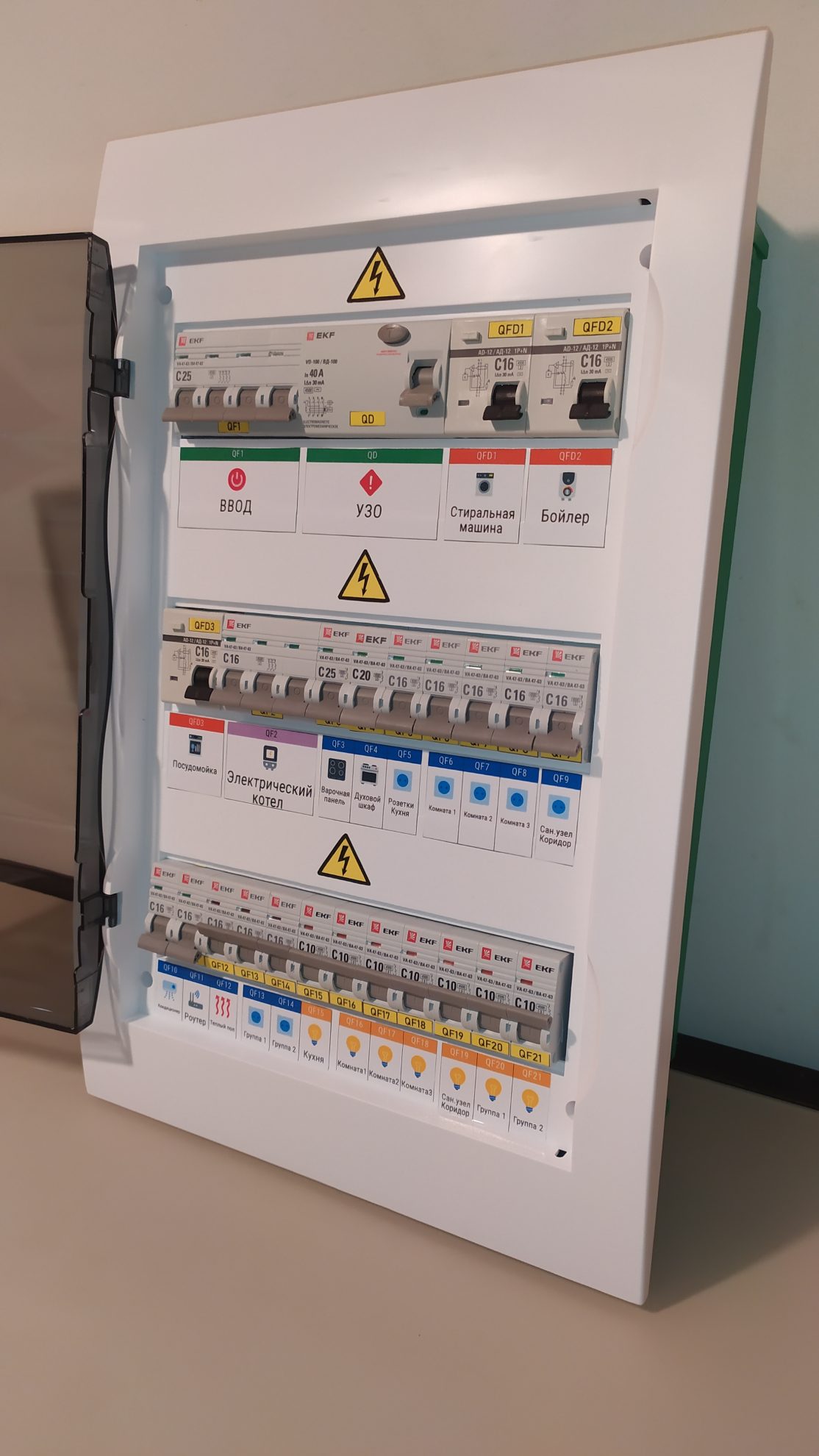 Электрощит в сборе 15 кВт 36 модулей встраиваемый арт. 3hf4cd8d