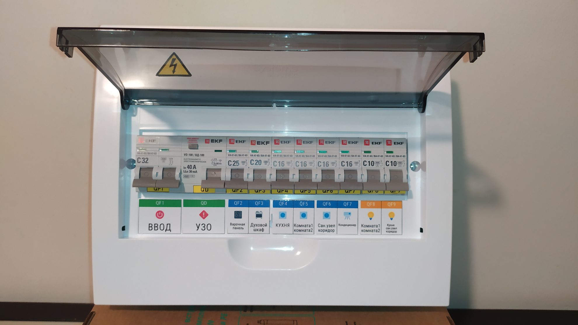 Электрощит в сборе встраиваемый 12 модулей V.2 32А арт. 6tjsc119 — изображение 3