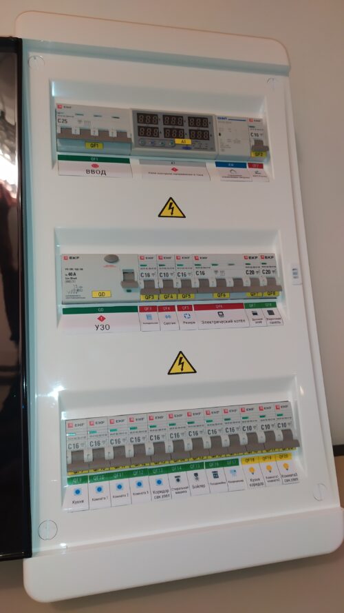 Щит в сборе навесной 36 мод 25А/380 с кнопкой управления v2 арт. 7bsdx6b1