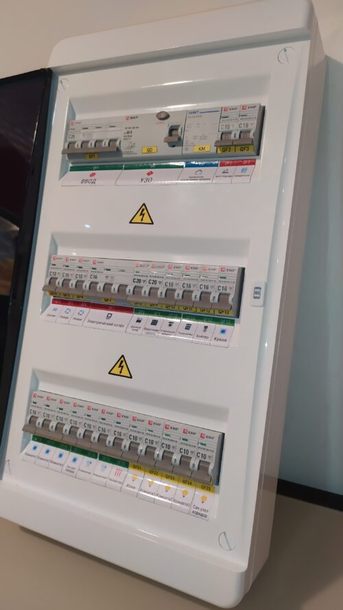 Щит в сборе навесной 36 мод 25А/380 с кнопкой управления v1 арт. 2cfvuael