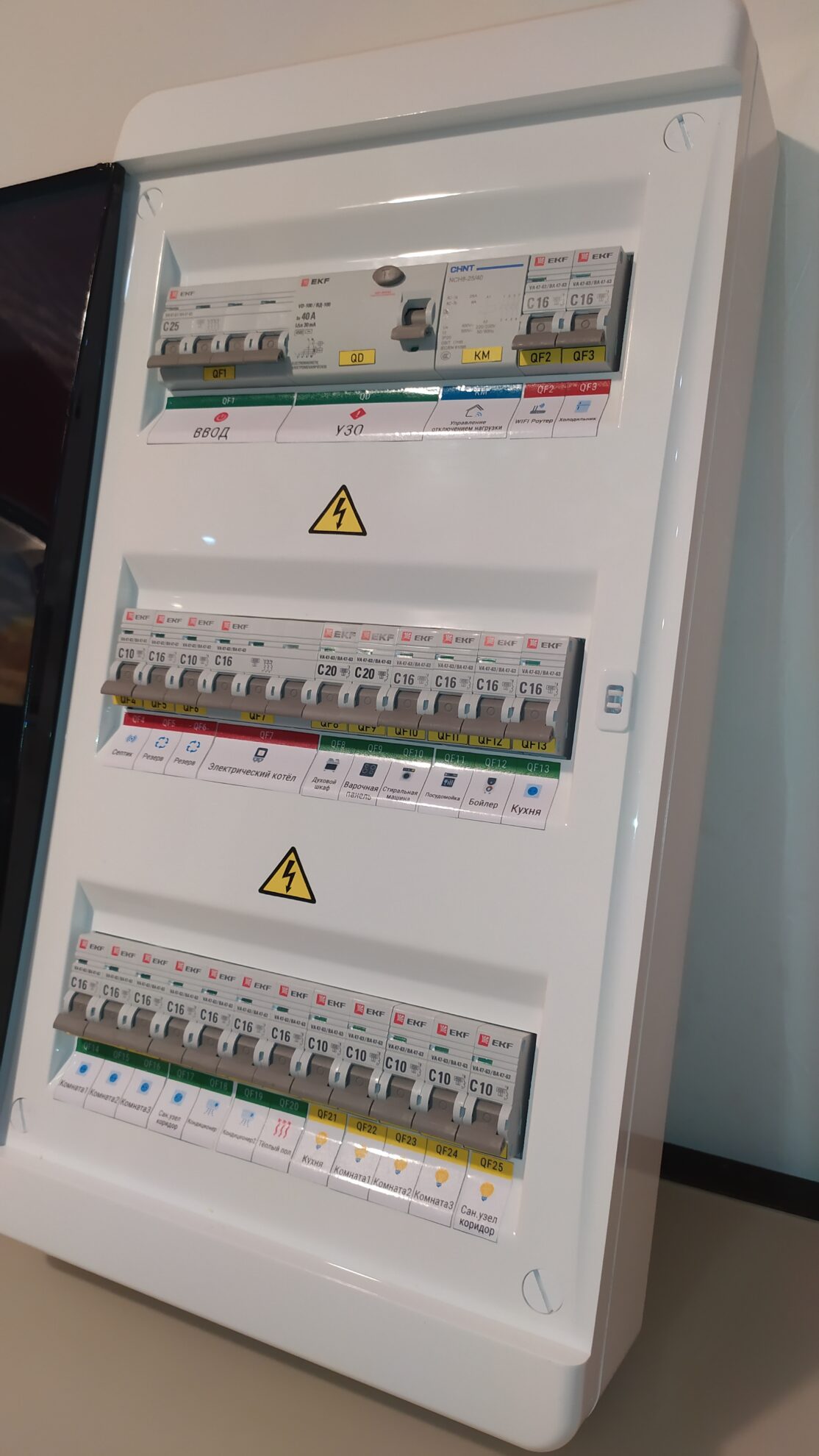 Щит в сборе навесной 36 мод 25А/380 с кнопкой управления v1 арт. 2cfvuael