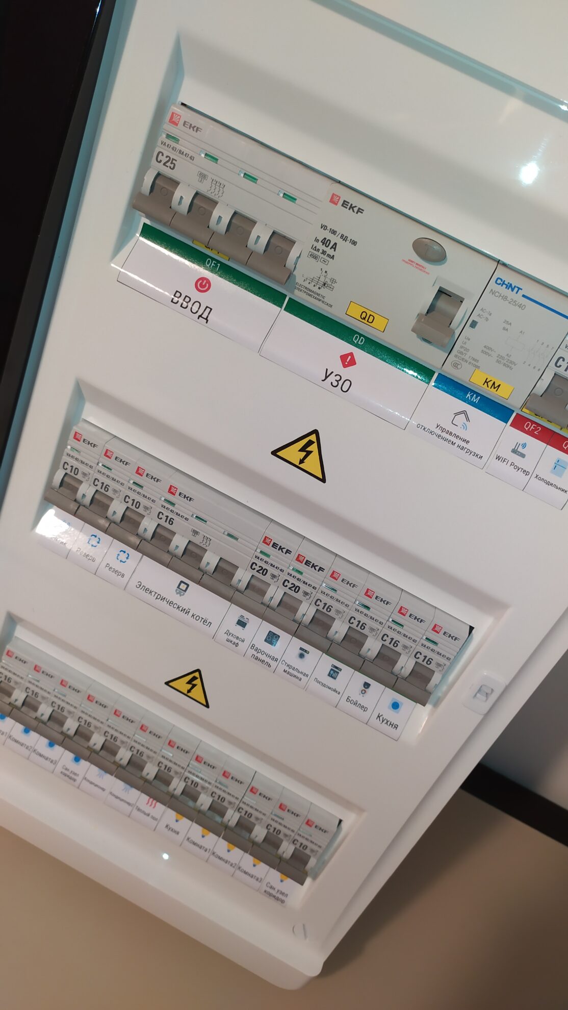 Щит в сборе навесной 36 мод 25А/380 с кнопкой управления v1 арт. 2cfvuael — изображение 3