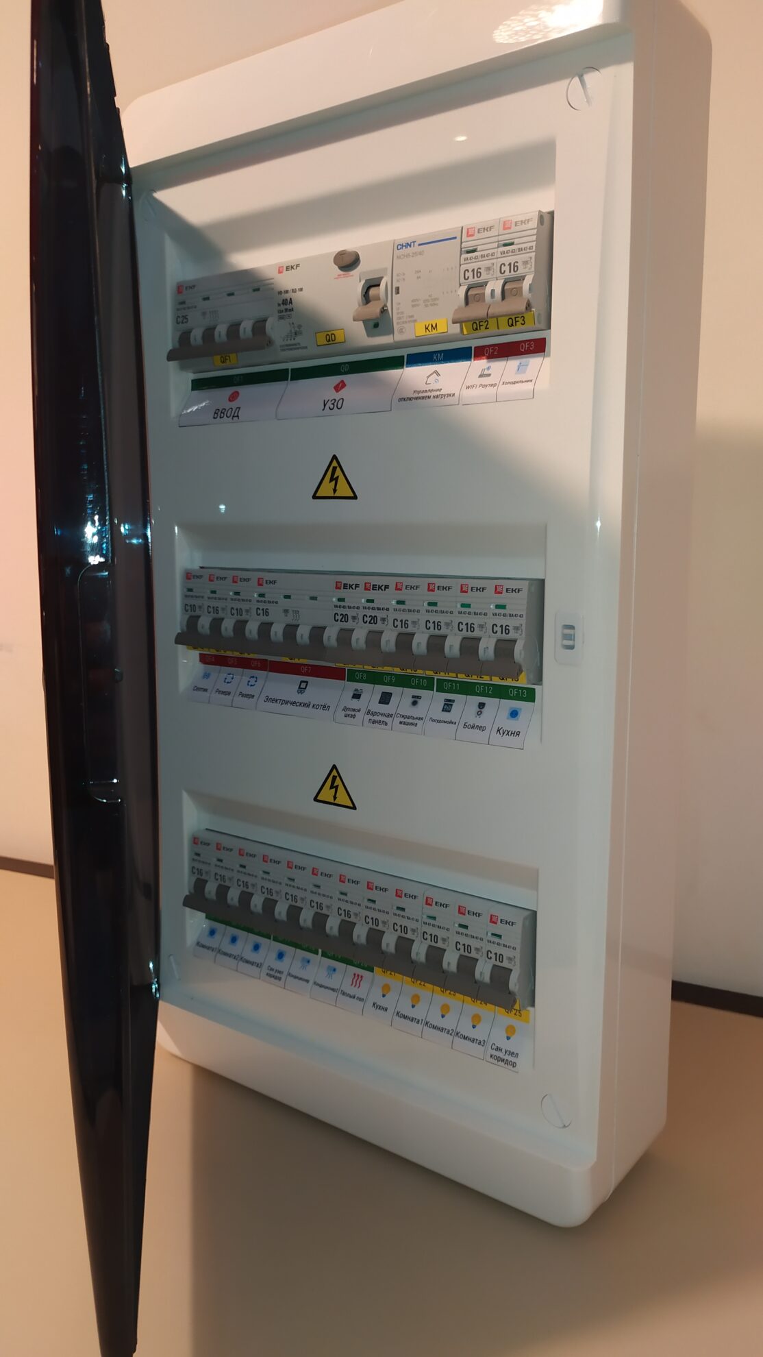 Щит в сборе навесной 36 мод 25А/380 с кнопкой управления v1 арт. 2cfvuael — изображение 5