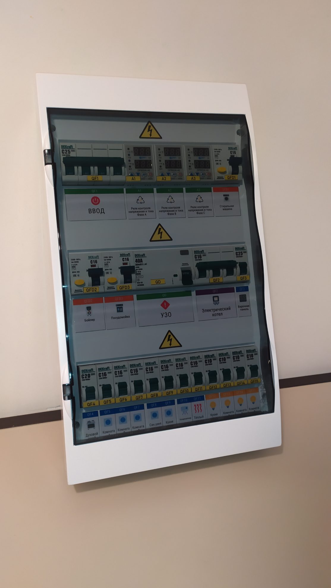 Электрощит в сборе навесной 15 кВт 36 мод DEK арт. e8v67s1 — изображение 2