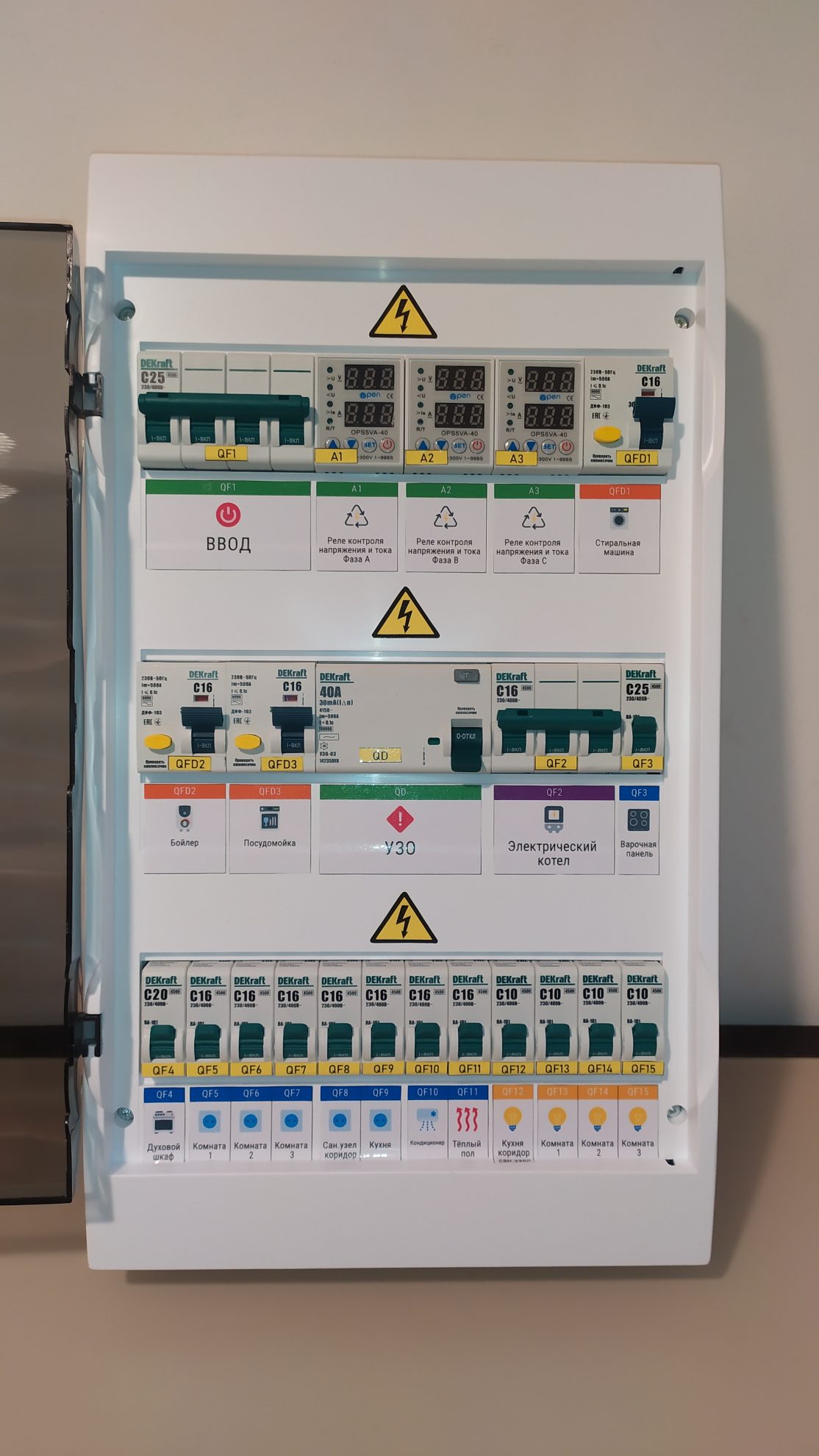 Электрощит в сборе навесной 15 кВт 36 мод DEK арт. e8v67s1 — изображение 3