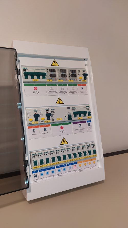 Электрощит в сборе навесной 15 кВт 36 мод DEK арт. e8v67s1