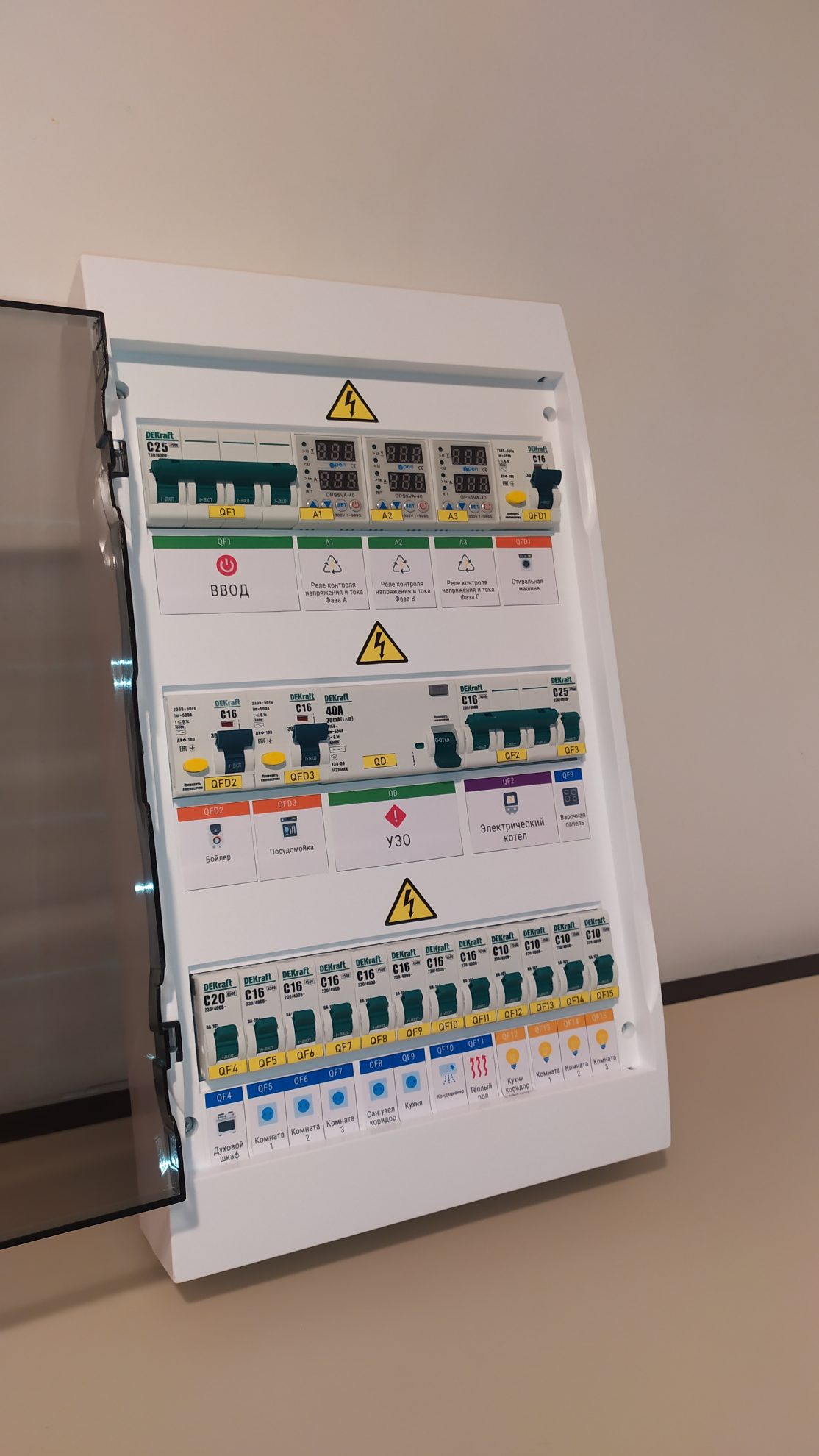 Электрощит в сборе навесной 15 кВт 36 мод DEK арт. e8v67s1