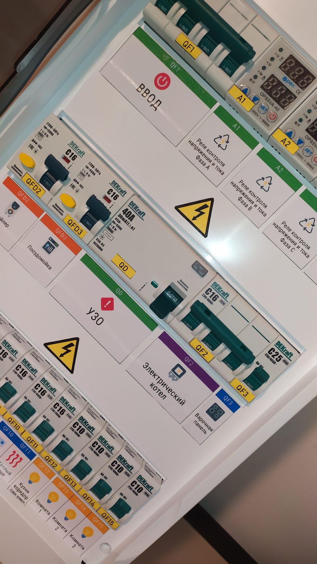 Электрощит в сборе навесной 15 кВт 36 мод DEK арт. e8v67s1 — изображение 4