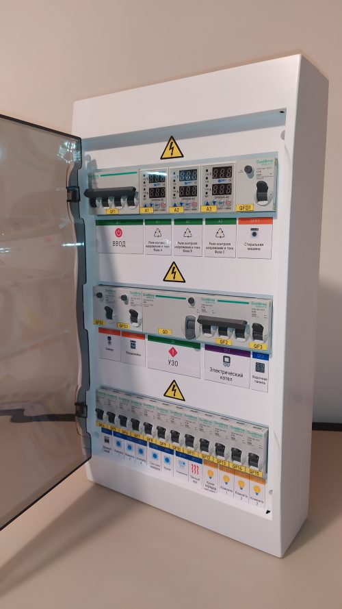 Электрощит в сборе навесной 15 кВт 36 мод SE арт. 54l7x2w1