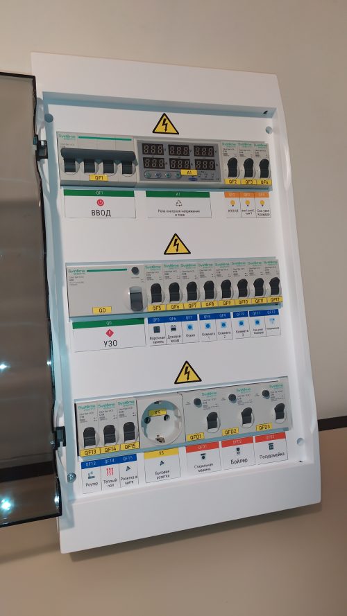 Электрощит в сборе навесной 15 кВт 36 мод SEv2 арт. brk81pd