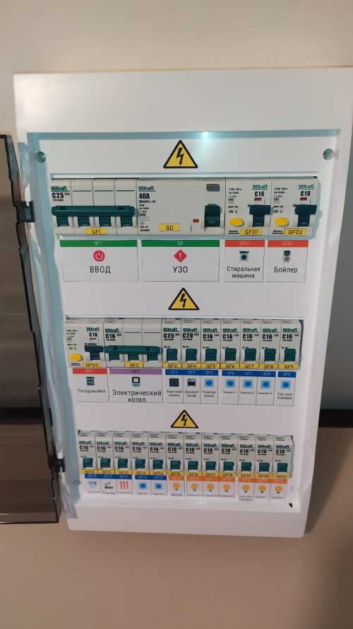 Электрощит в сборе навесной 15 кВт 36 мод DEKv1 арт. 33gcckpt