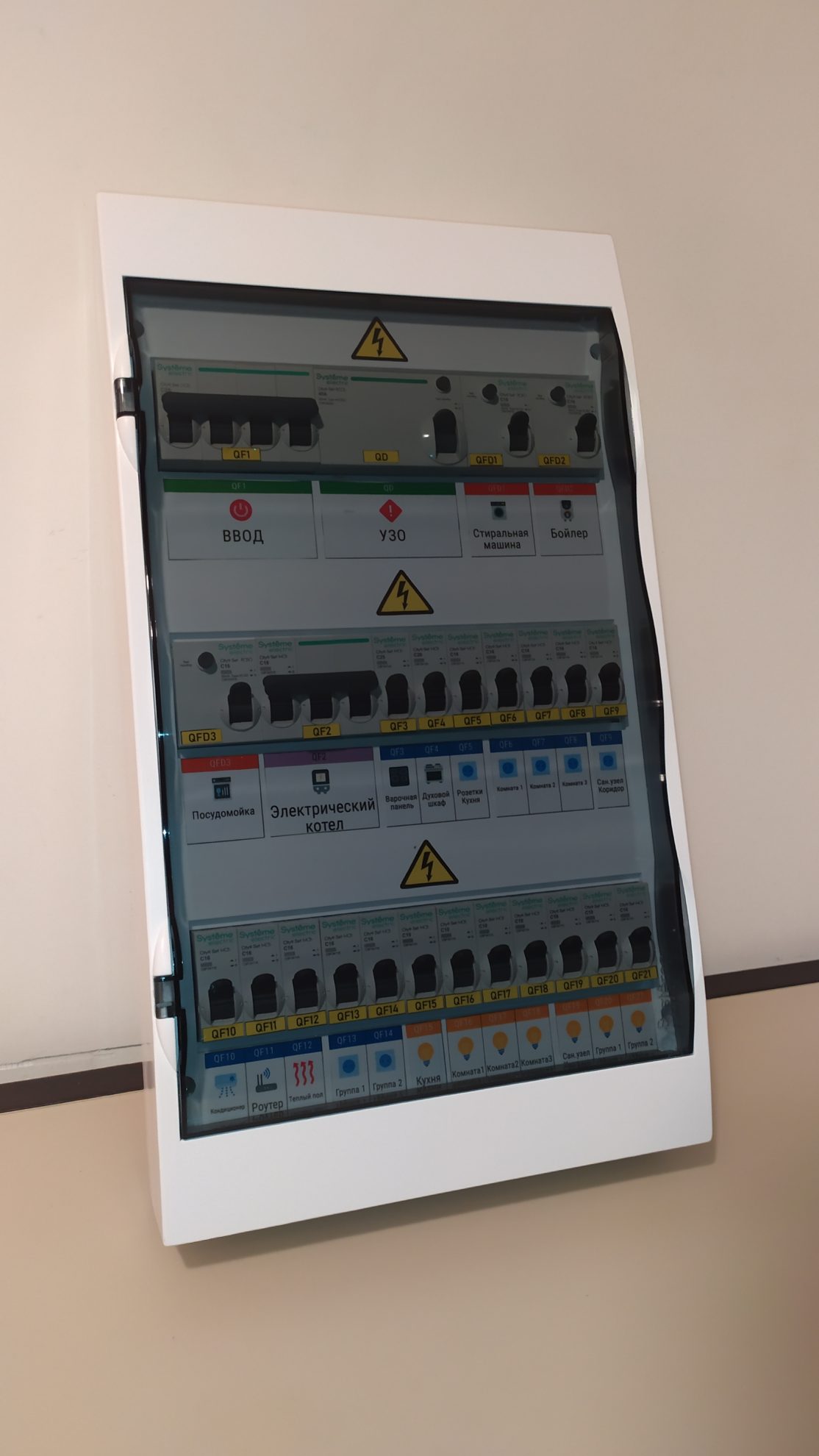 Электрощит в сборе навесной 15 кВт 36 мод SEv1 арт. 10ke9k1 — изображение 2