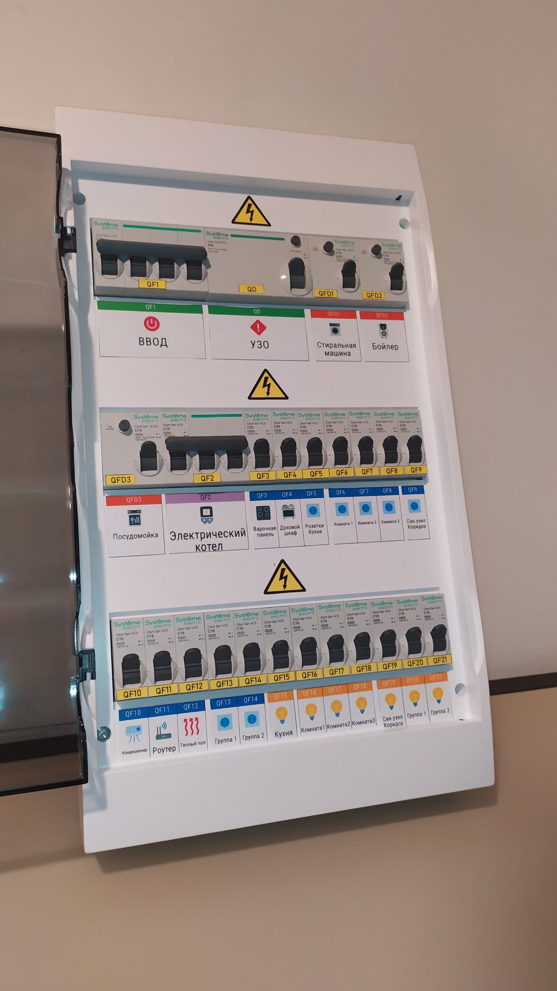 Электрощит в сборе навесной 15 кВт 36 мод SEv1 арт. 10ke9k1 — изображение 3