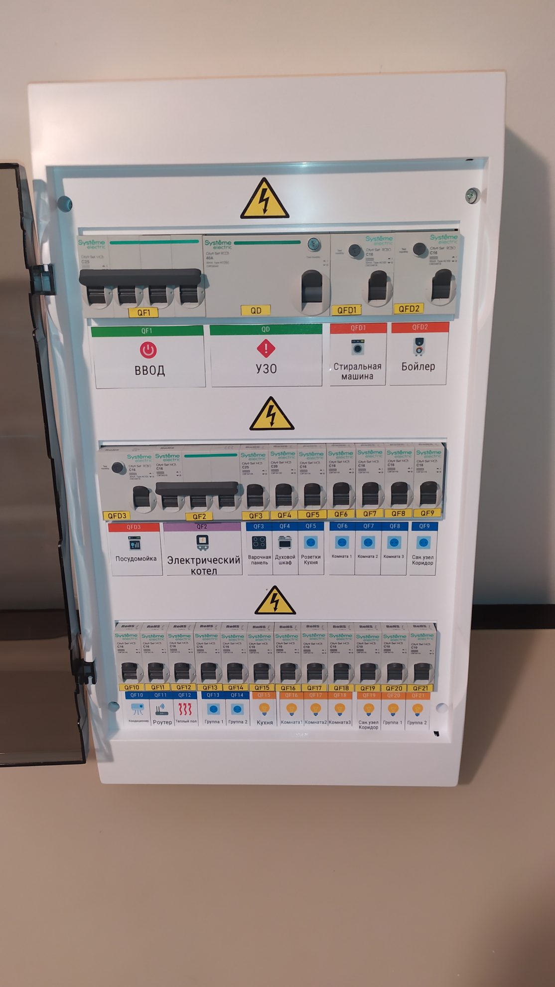 Электрощит в сборе навесной 15 кВт 36 мод SEv1 арт. 10ke9k1 — изображение 4