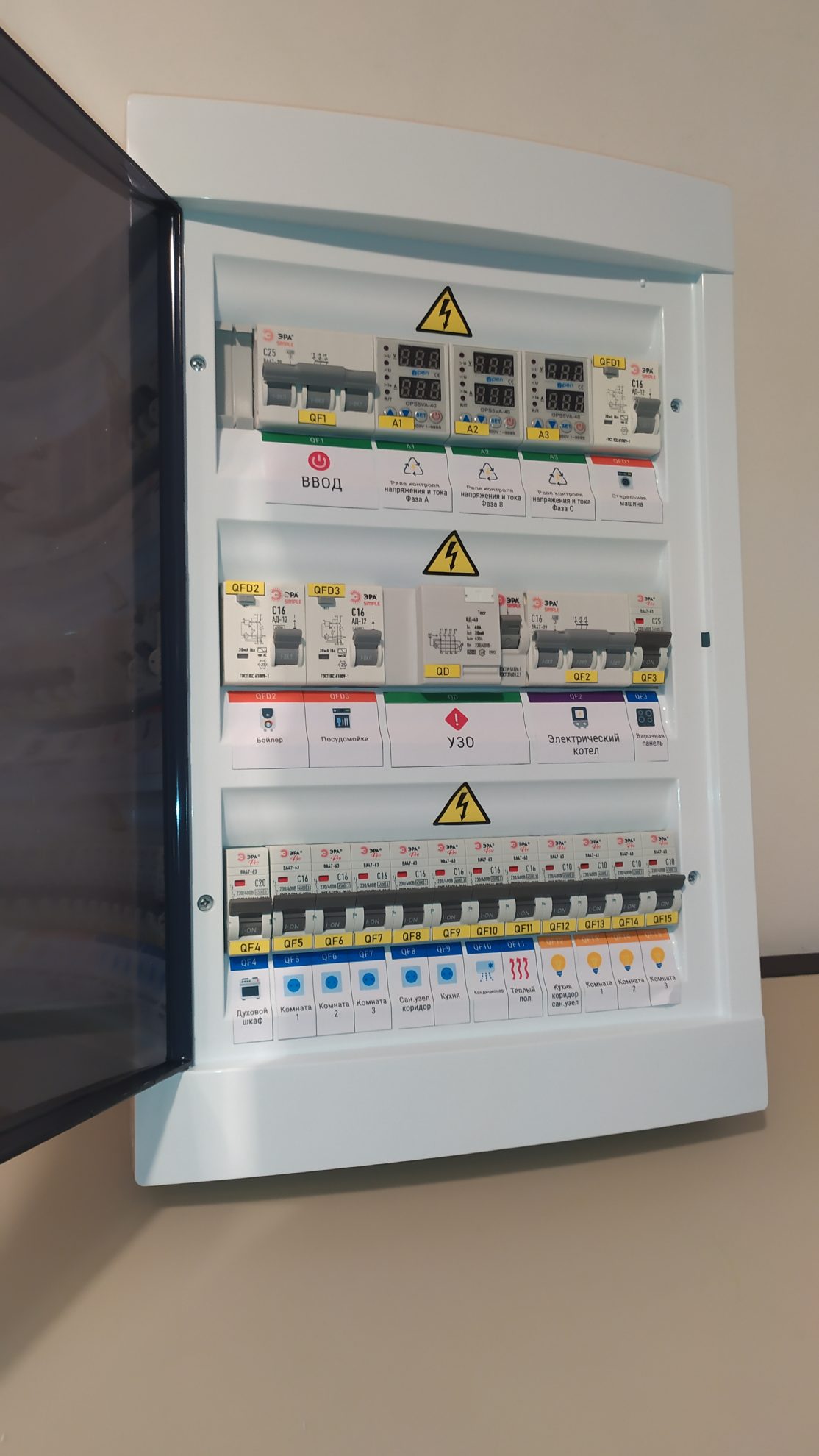 Электрощит в сборе навесной 15 кВт 36 мод Эрб арт. 364254115