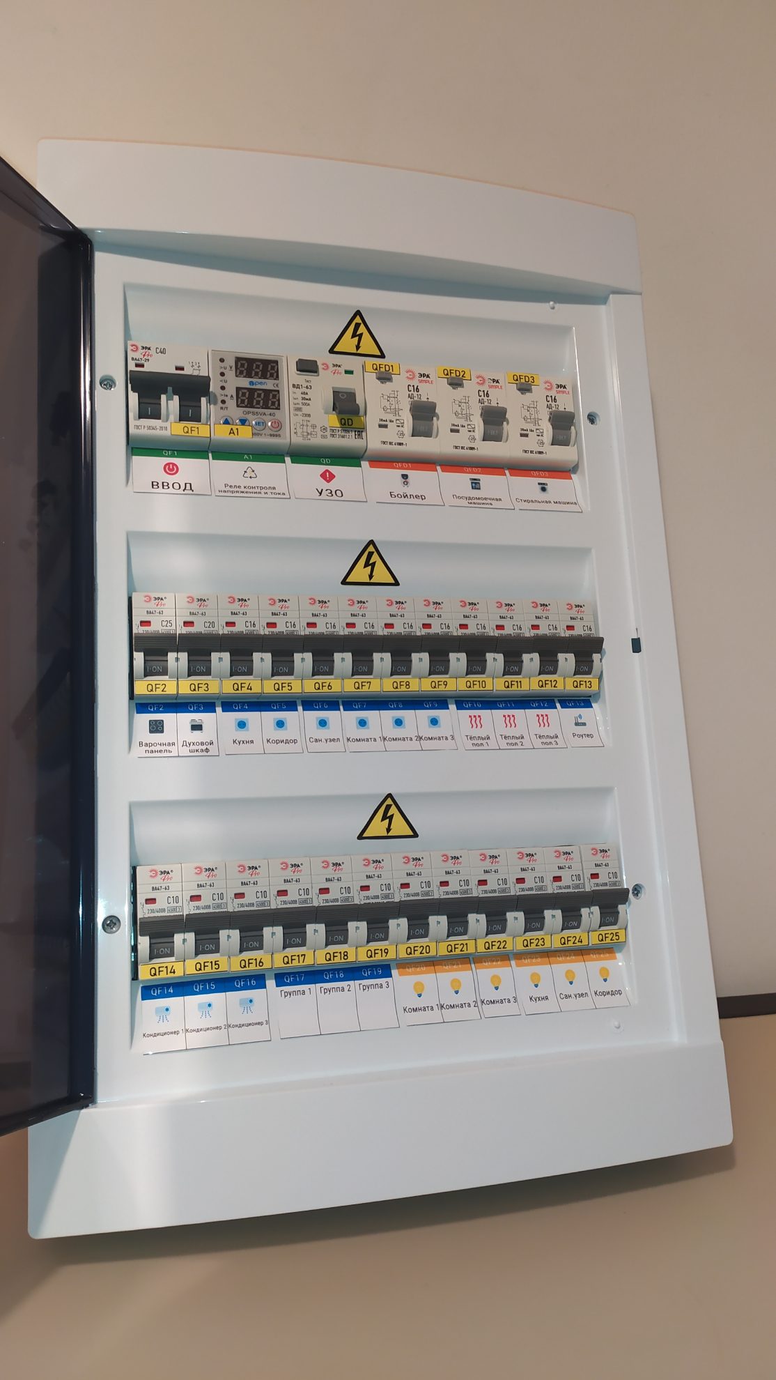 Электрощит в сборе 36 модулей, 220В 2П 40А В3. Эрб арт. 364254117 — изображение 3