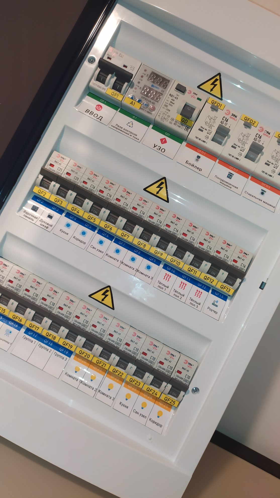 Электрощит в сборе 36 модулей, 220В 2П 40А В3. Эрб арт. 364254117
