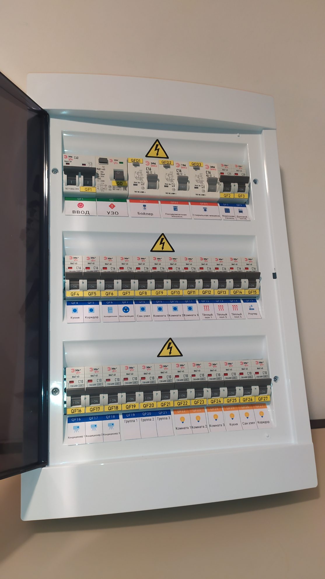 Электрощит в сборе 36 модулей, 220В 2П 40А v3 Эрб арт. 364254116