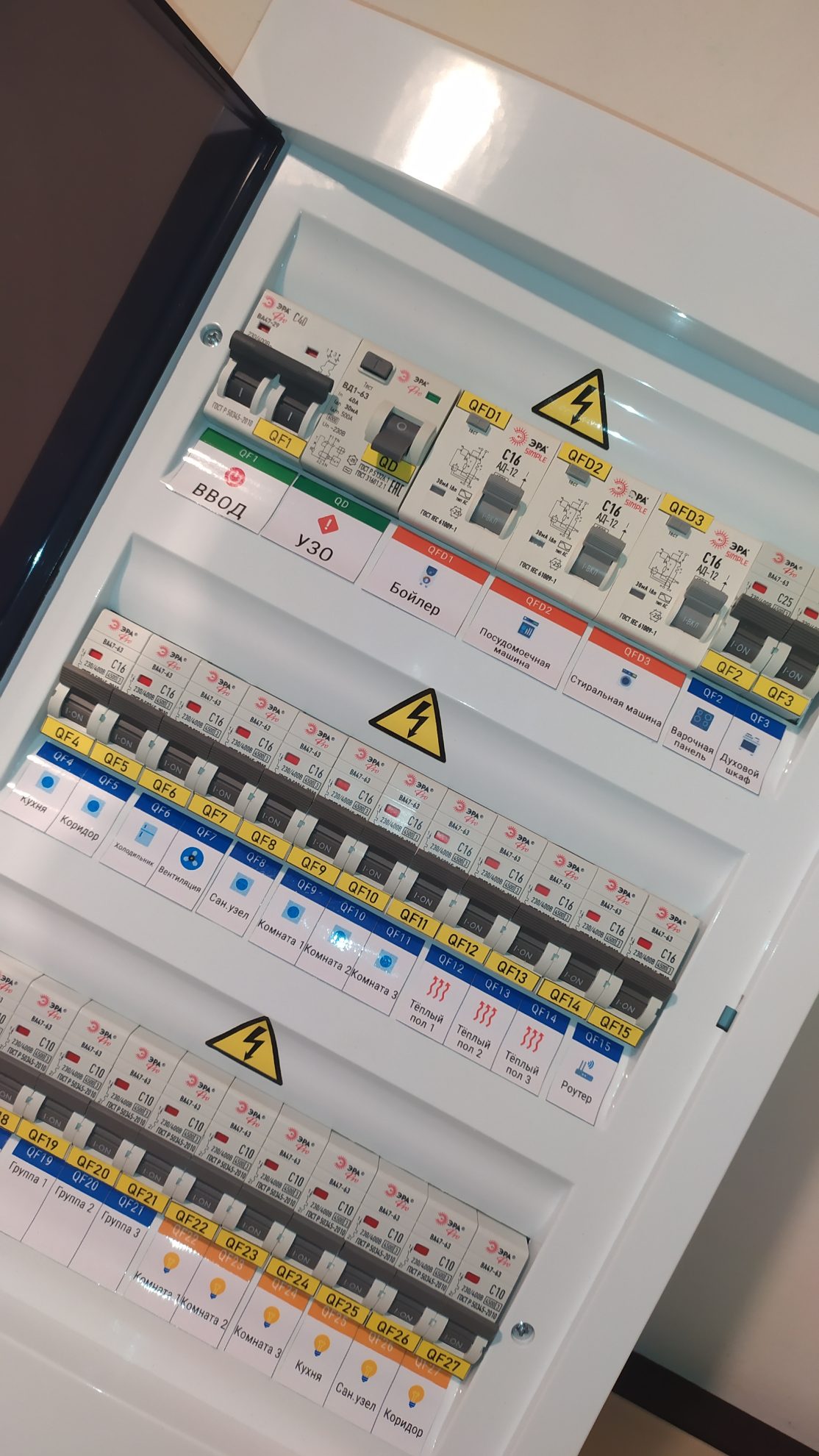 Электрощит в сборе 36 модулей, 220В 2П 40А v3 Эрб арт. 364254116 — изображение 3