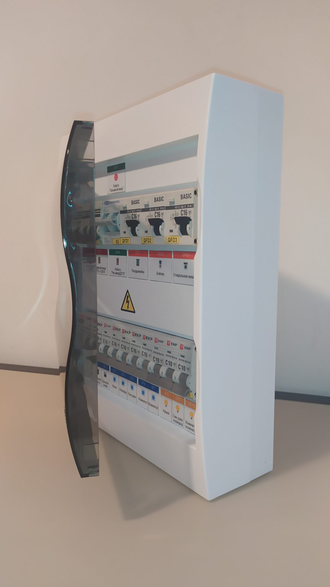 Электрощит в сборе навесной 24 модуля, с ручным переключением на резервный ввод 220В 2П 50А В1 арт. 1tf7zrix3 — изображение 5