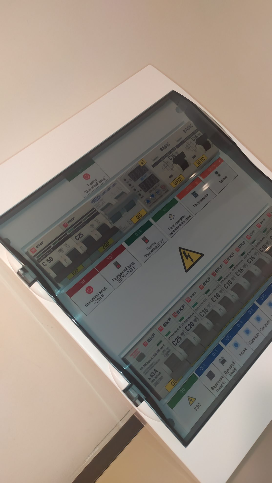 Электрощит в сборе навесной 24 модуля, с ручным переключением на резервный ввод 220В 2П 50А В2 арт. 1tf7zrix5 — изображение 2