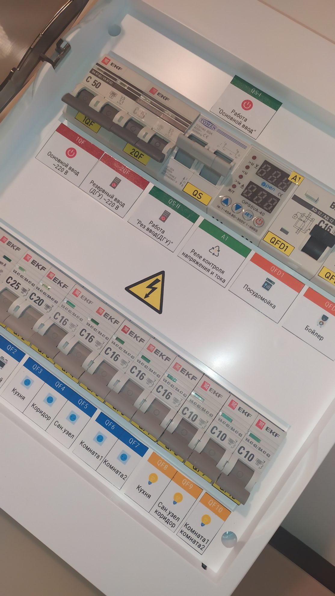 Электрощит в сборе навесной 24 модуля, с ручным переключением на резервный ввод 220В 2П 50А В2 арт. 1tf7zrix5