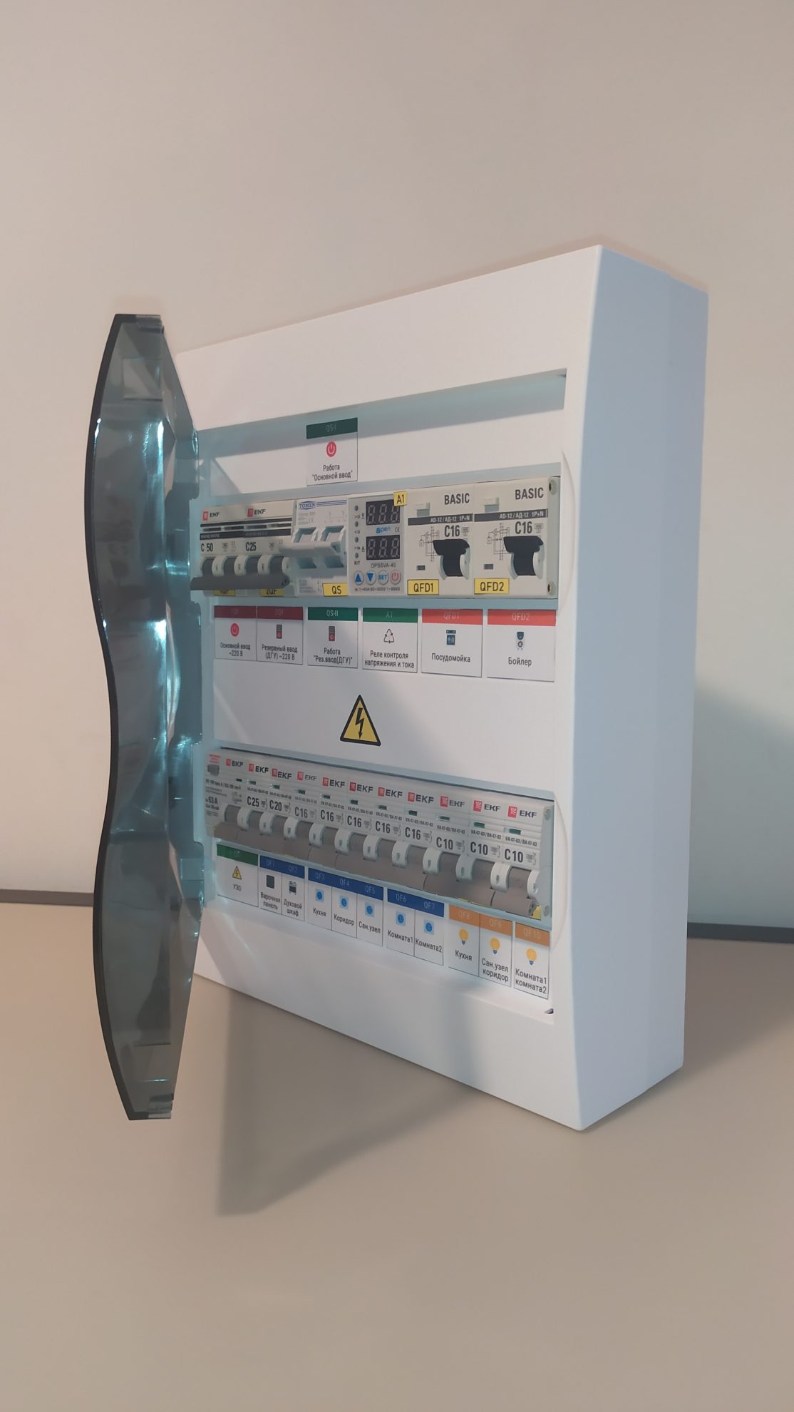 Электрощит в сборе навесной 24 модуля, с ручным переключением на резервный ввод 220В 2П 50А В2 арт. 1tf7zrix5 — изображение 4