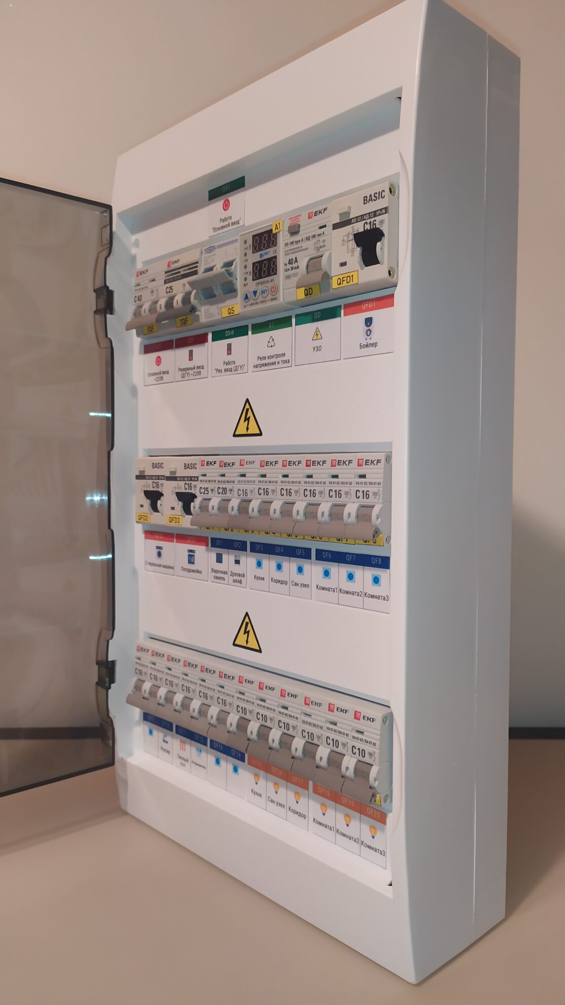 Электрощит в сборе навесной 36 мод, 220В 2П 40А В1 с ручным переключением на резервный ввод арт. 1tf7zrix — изображение 4