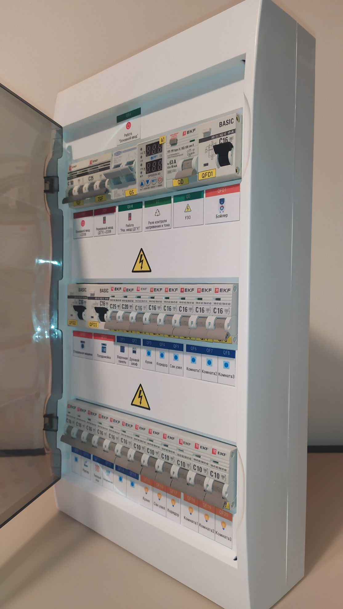 Электрощит в сборе навесной 36 мод, 220В 2П 50А с ручным переключением на резервный ввод арт. 1tf7zrix11