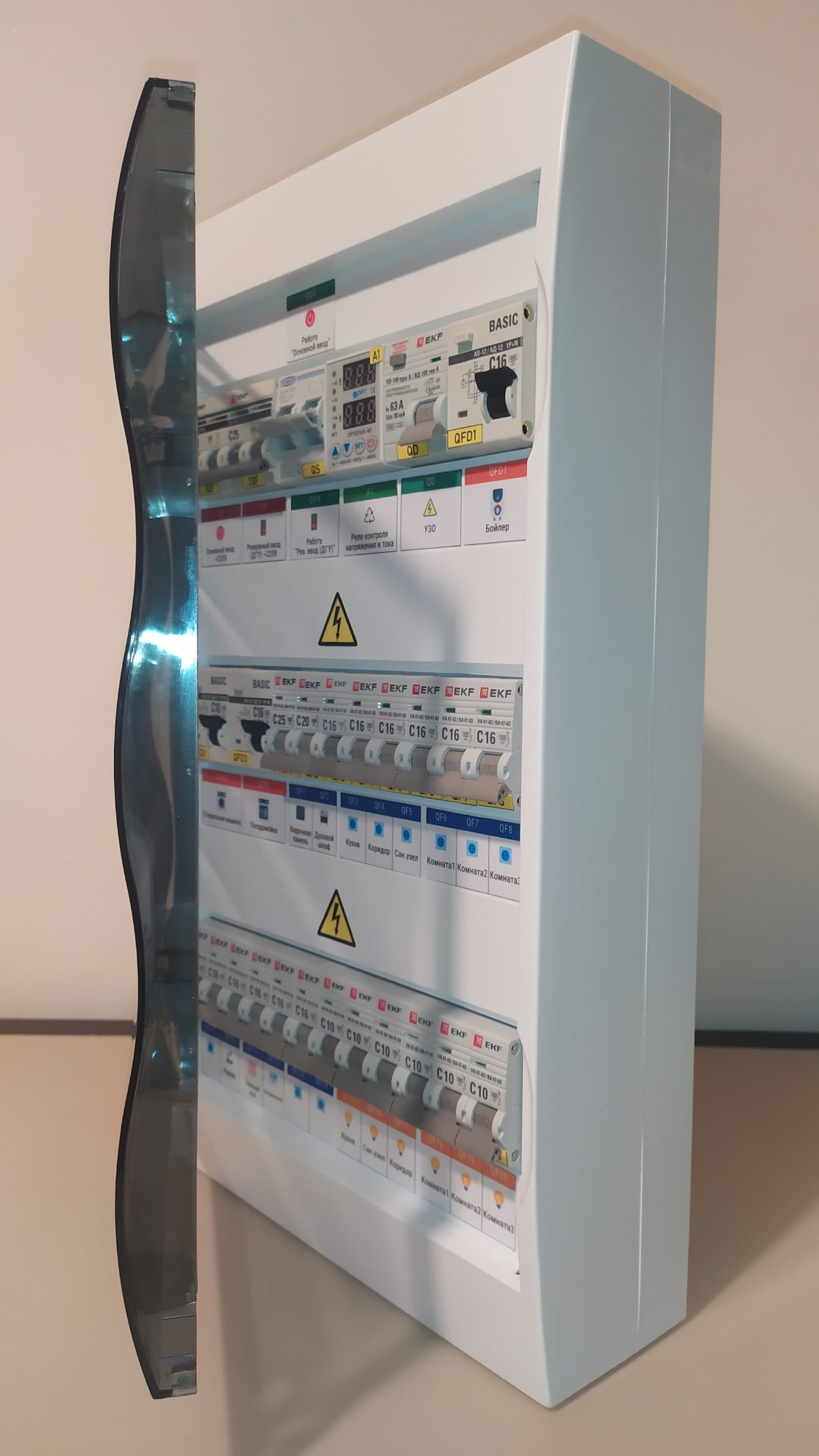 Электрощит в сборе навесной 36 мод, 220В 2П 50А с ручным переключением на резервный ввод арт. 1tf7zrix11 — изображение 5