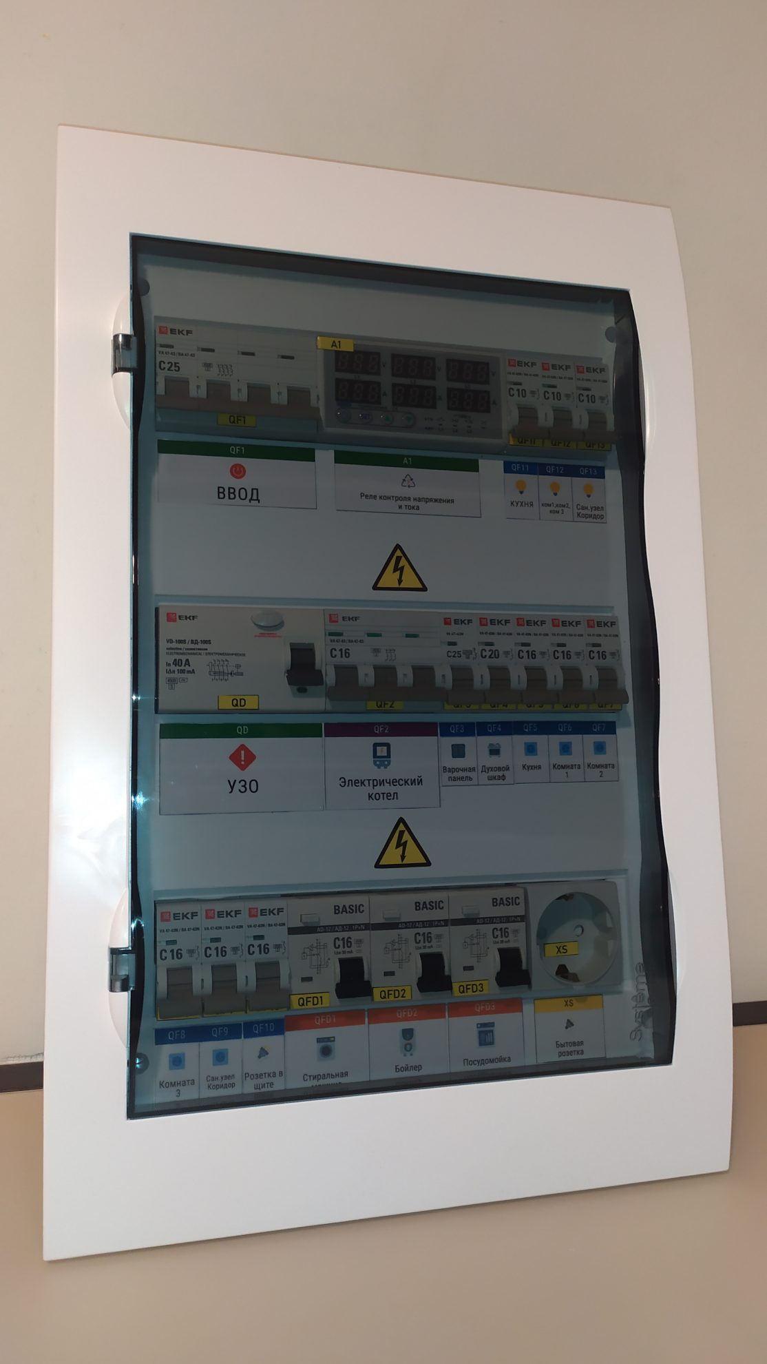 Электрощит в сборе 15 кВт 36 модулей встраиваемый арт. 692hm94 — изображение 2
