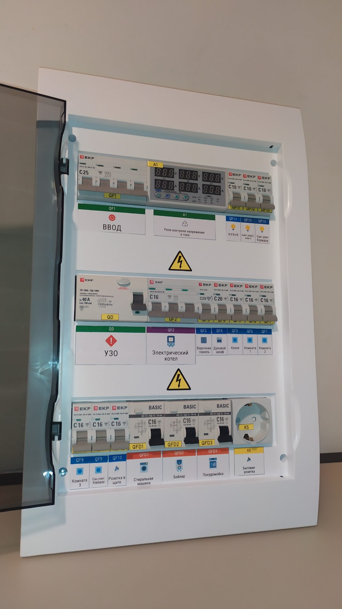 Электрощит в сборе 15 кВт 36 модулей встраиваемый арт. 692hm94