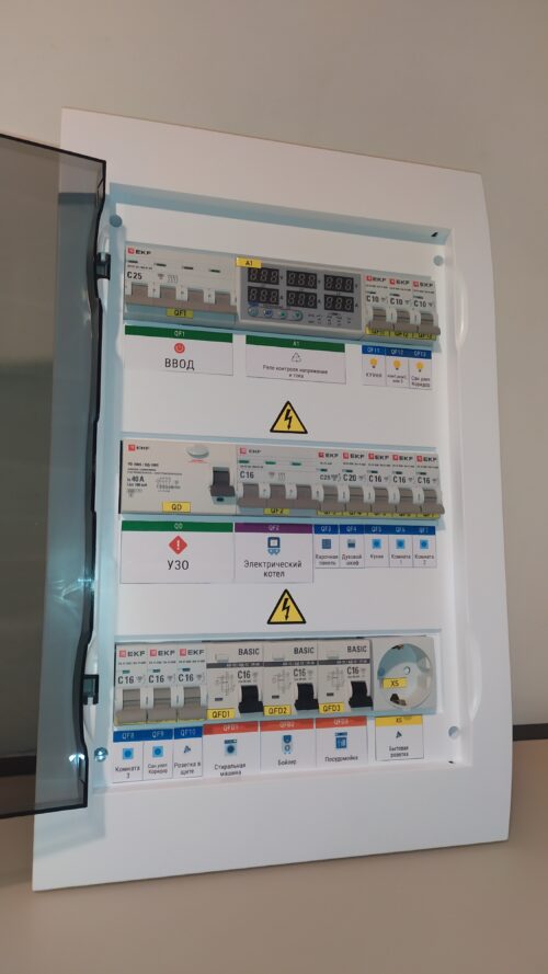 Электрощит в сборе 15кВт 36 модулей встраиваемый v2 арт. 5nikq78e
