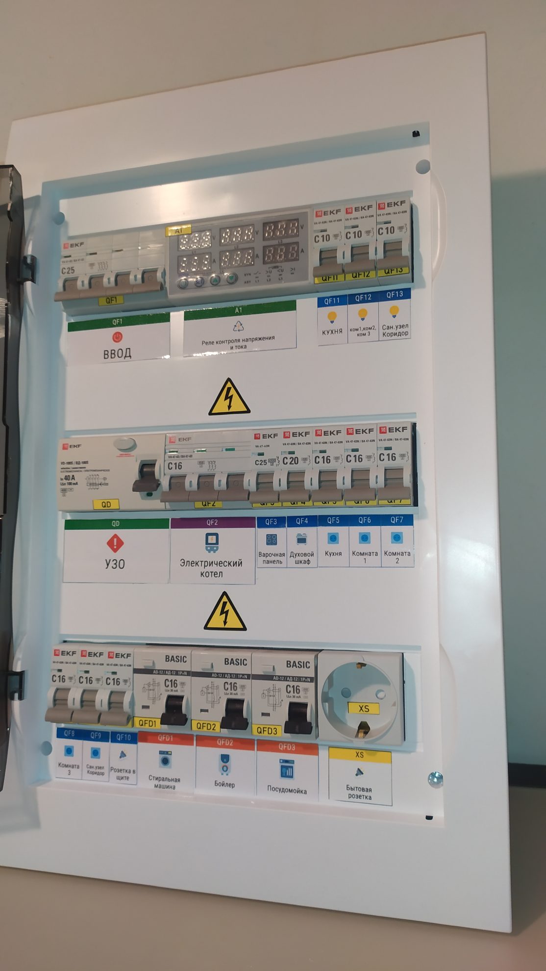 Электрощит в сборе 15 кВт 36 модулей встраиваемый арт. 692hm94 — изображение 3